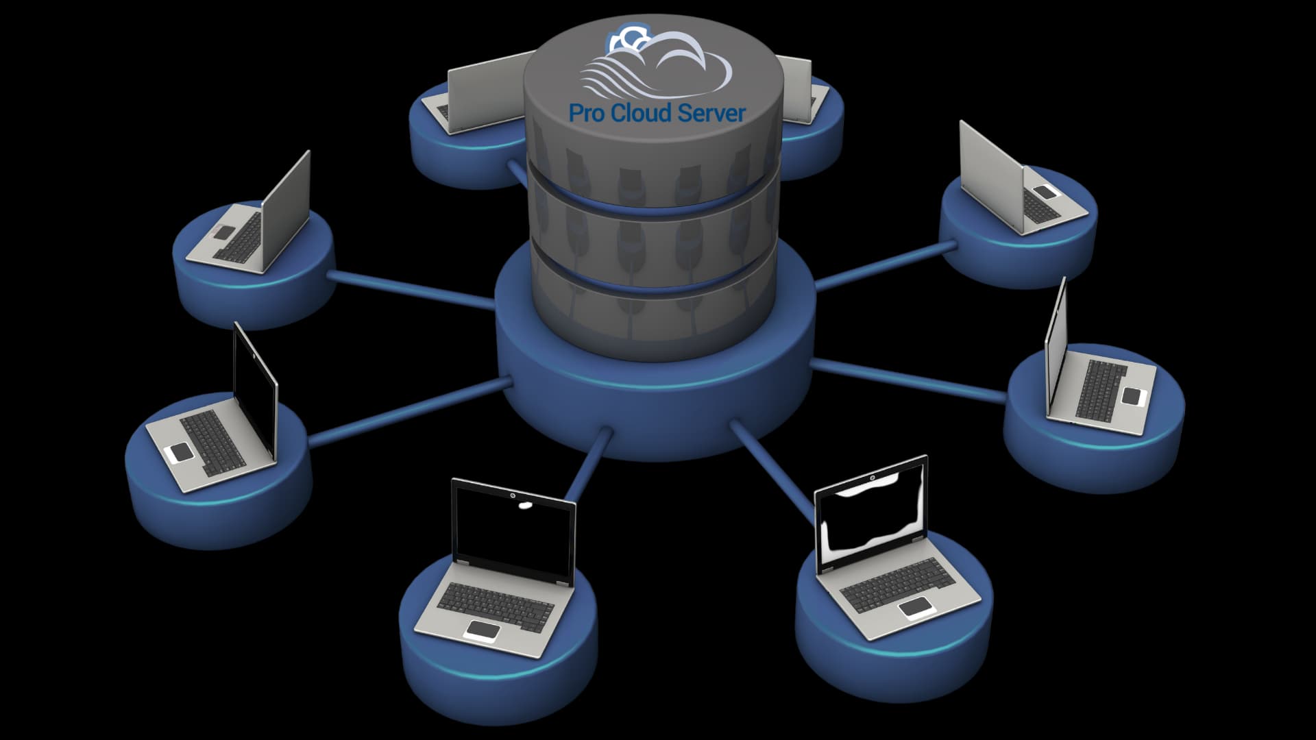Enable Centralized Repository Access with Sparx Systems Pro Cloud Server