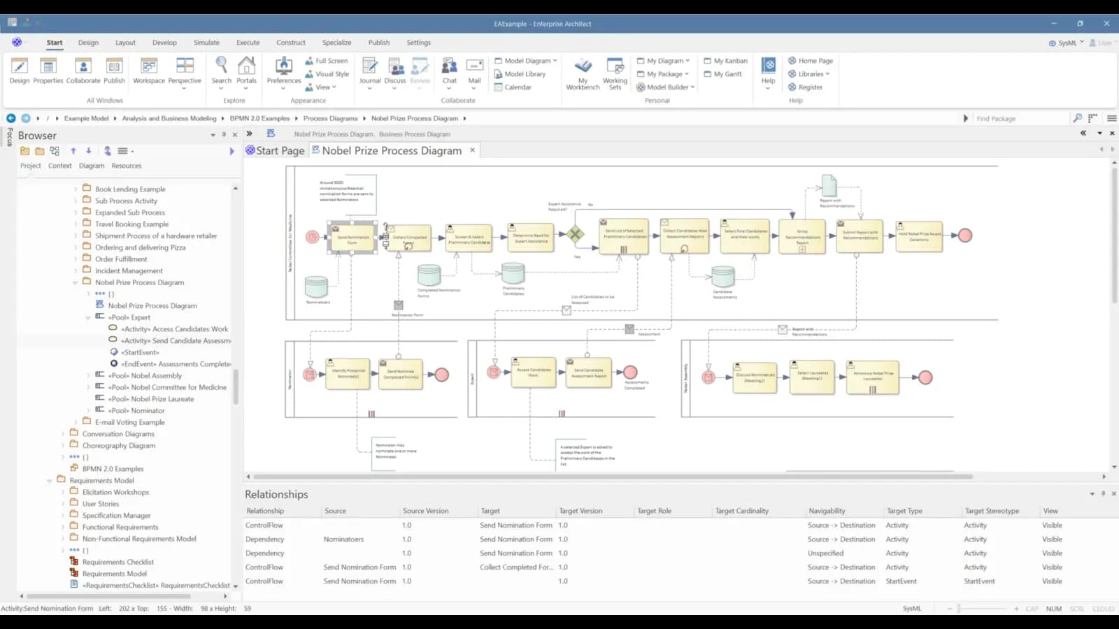business process modeling and management tools in sparx enterprise architect ea