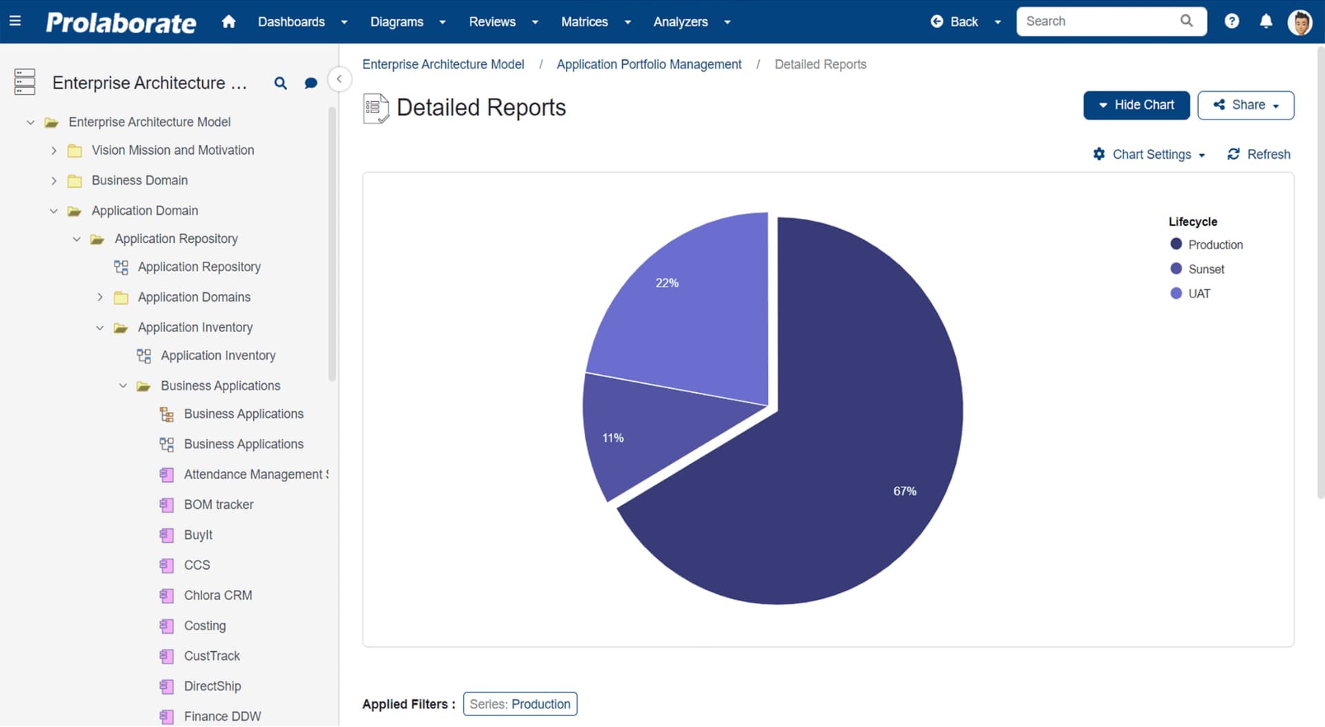 get real time insights directly from sparx ea models