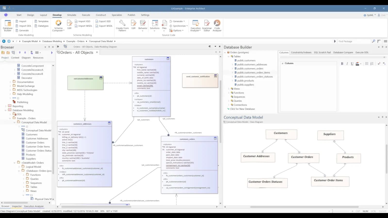 sparx ea provides comprehensive database modeling capabilities