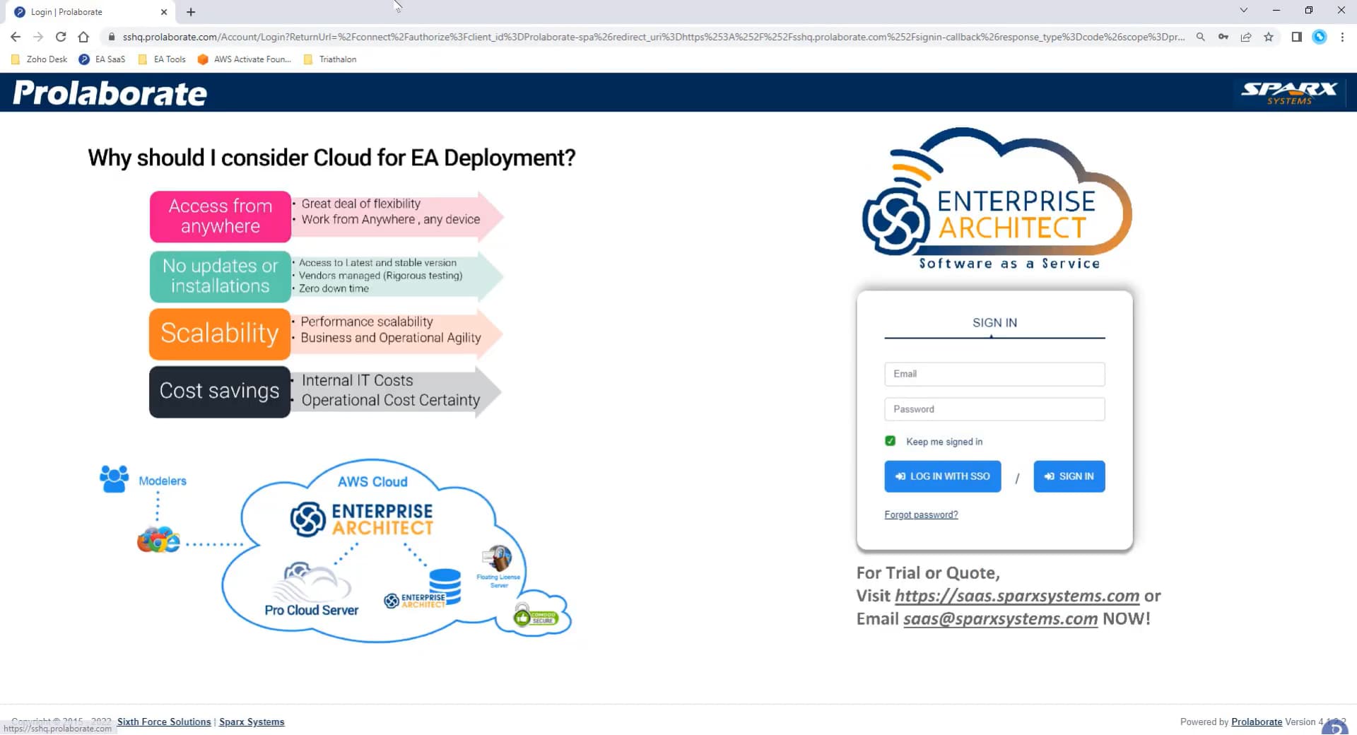 Sparx EA SaaS enables Single Sign-On and secure unified access