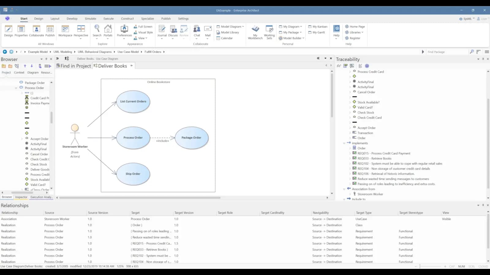 sparx ea supports uml 2.5 modeling