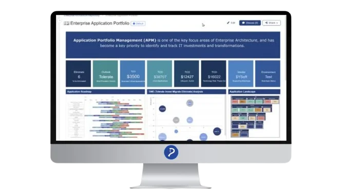 Enterprise teams collaborating using Prolaborate dashboards and Enterprise Architect models