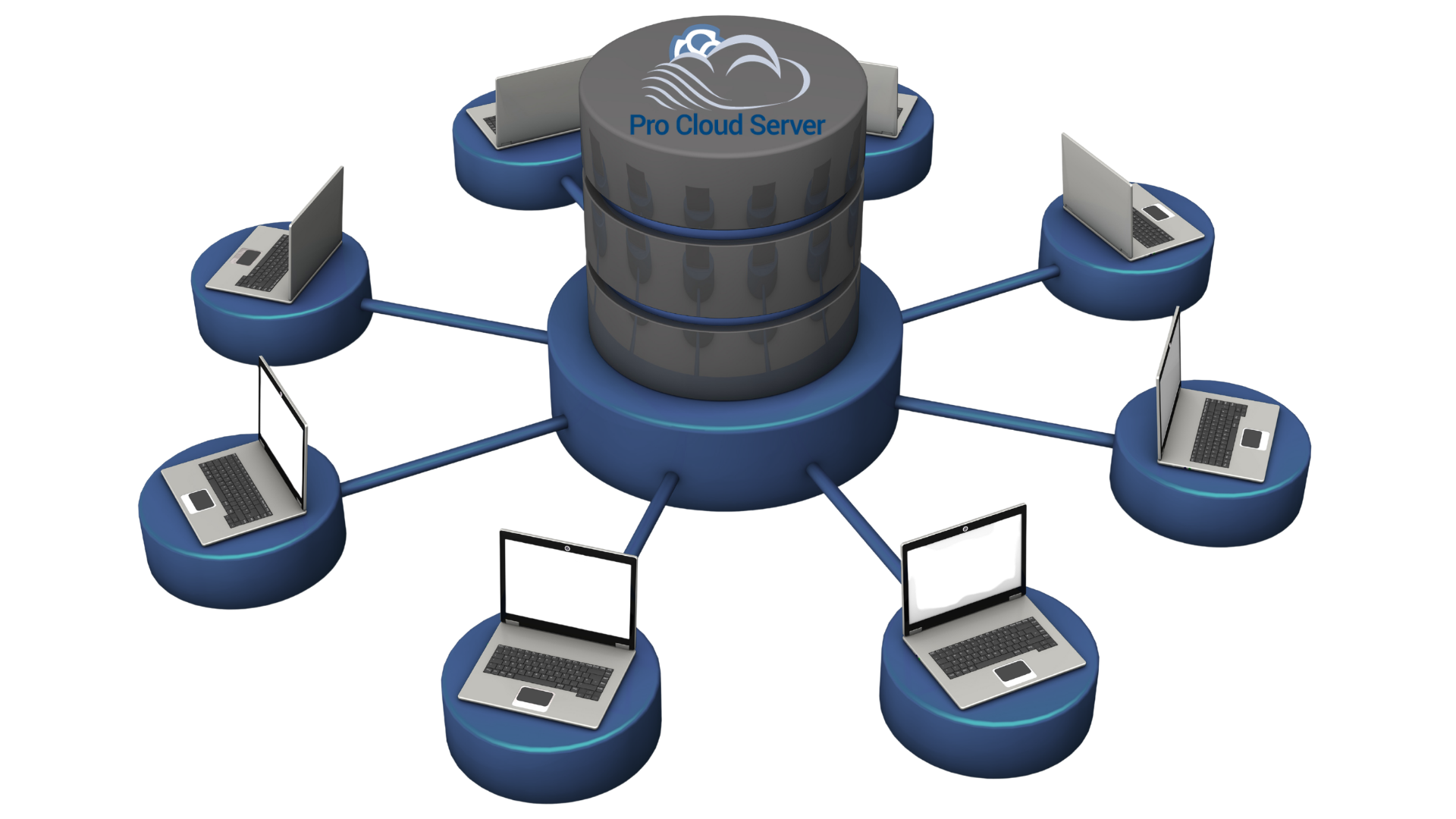 Enable Centralized Repository Access with Sparx Systems Pro Cloud Server