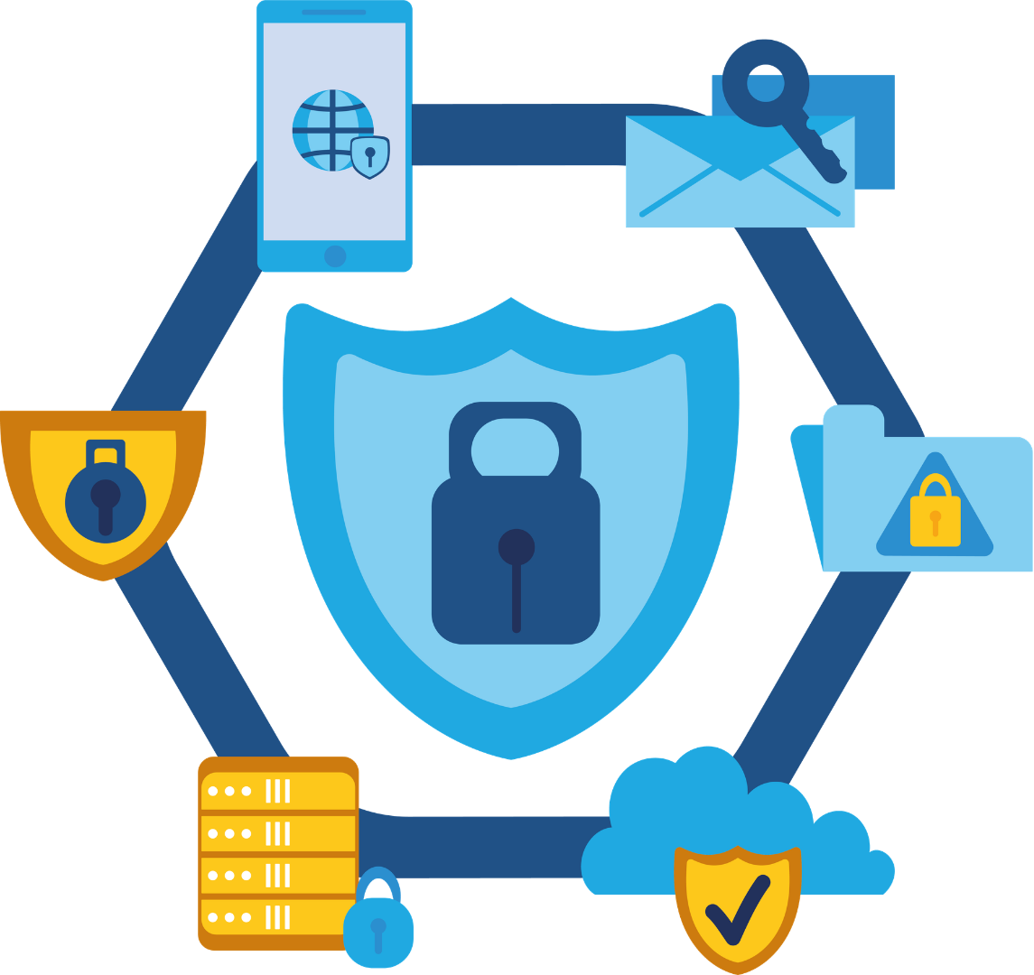 Pro Cloud Server enforces stronger security and governance