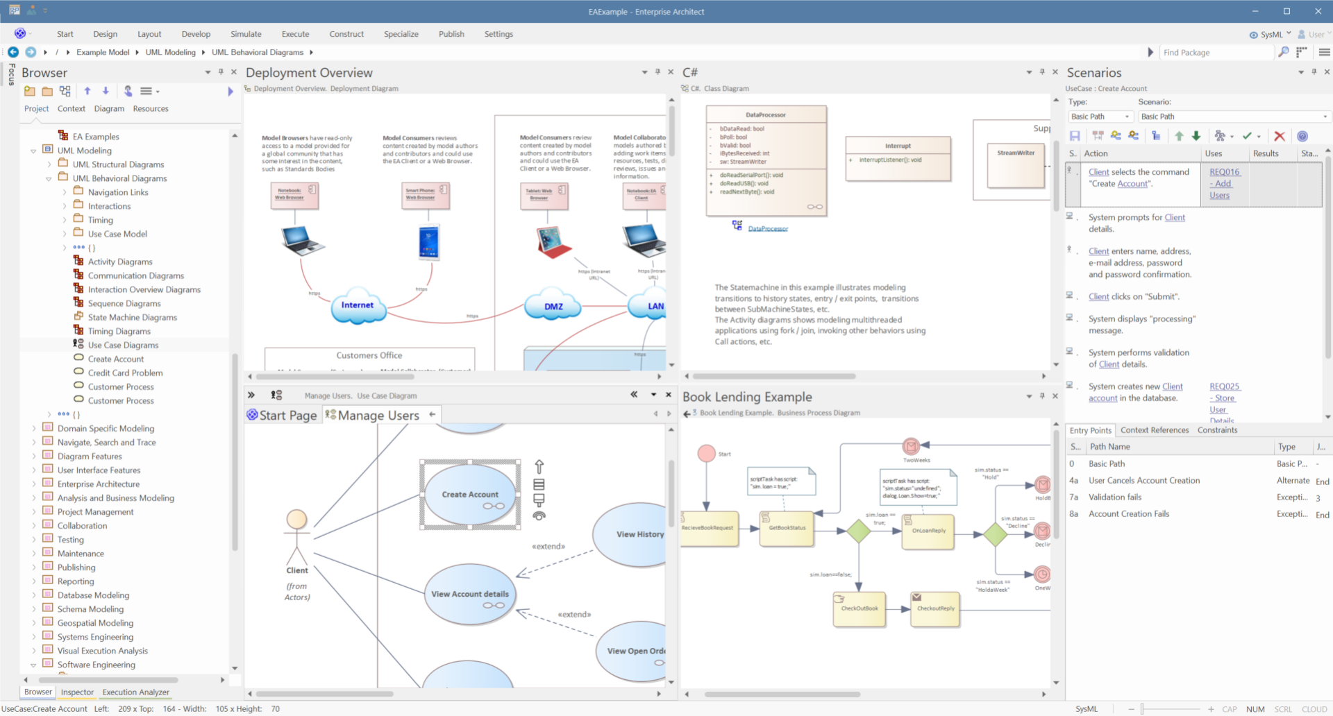what is enterprise architect sparx or ea sparx